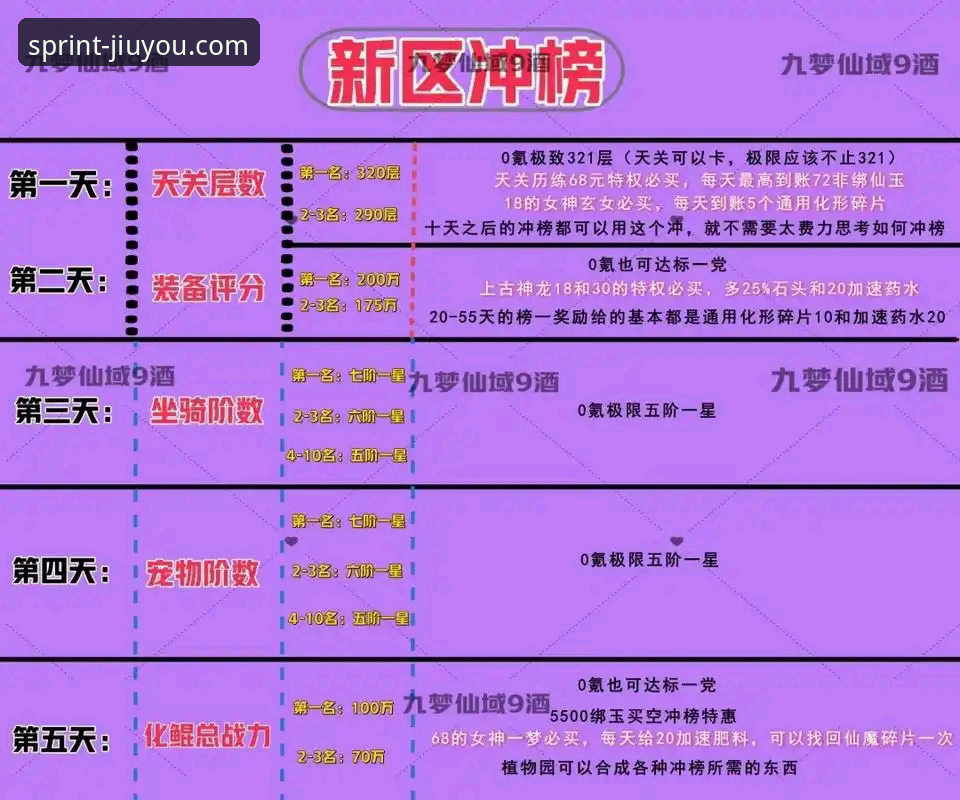 九游娱乐平台角色扮演游戏详解