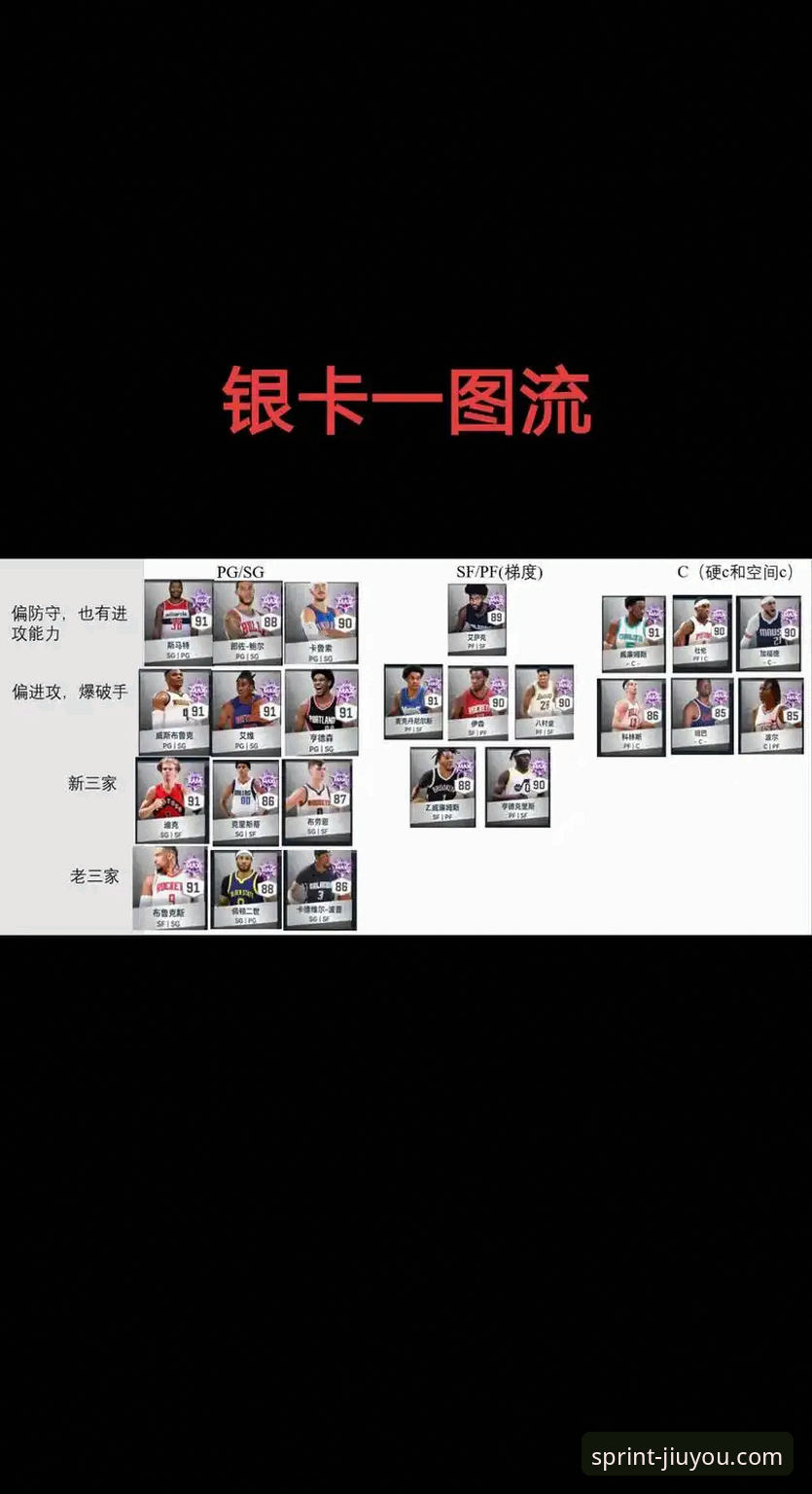 如何像解析一场NBA对攻战那样，挑选你的九游热门手游推荐必备清单？