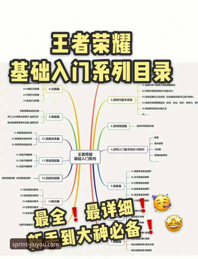 九游游戏论坛实用指南：从入门到精通的必备知识